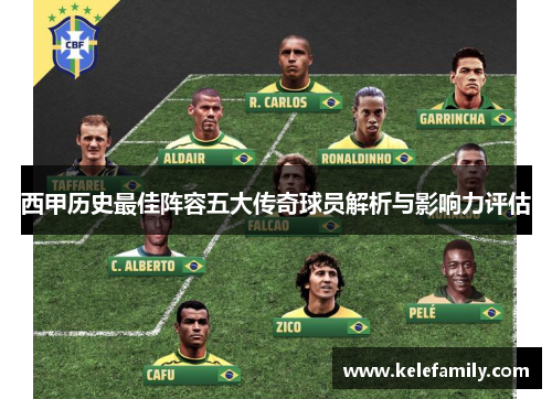 西甲历史最佳阵容五大传奇球员解析与影响力评估